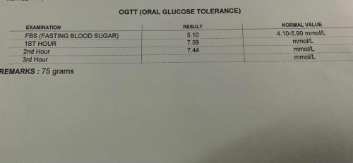 OGTT DONE!