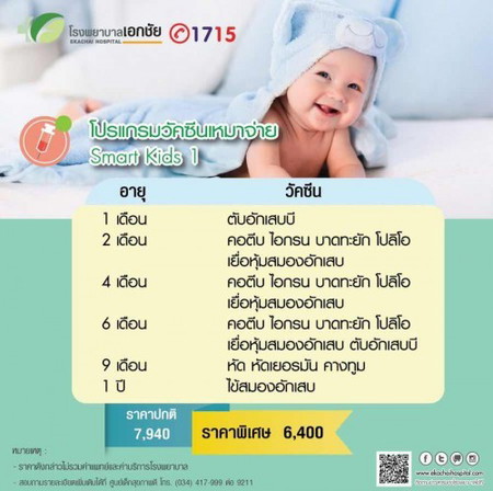 ราคาวัคซีนไวรัสตับอักเสบ บี