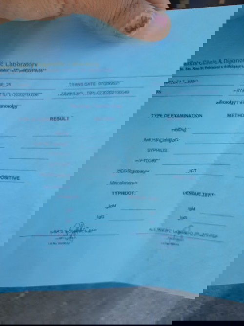 PREGNANCY (Confused )