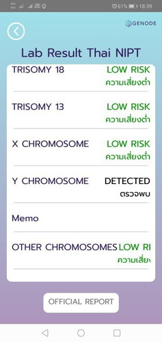 ผลตรวจ THAI NIPT ในแอพขึ้นว่า โครโมโซม Y ตรวจพบ หมายถึงน้องเป็นผู้ชายหรือว่าตรวจพบความผิดปกติ