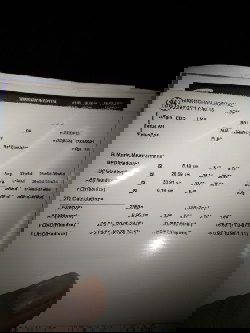 รบกวนแม่ๆช่วยดูผลให้หน่อยค่ะ