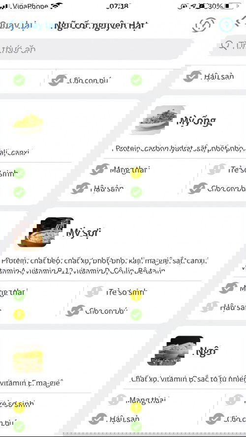 Thắc mắc về những  Vitamin B- (vitamin B-12,B-6,…)