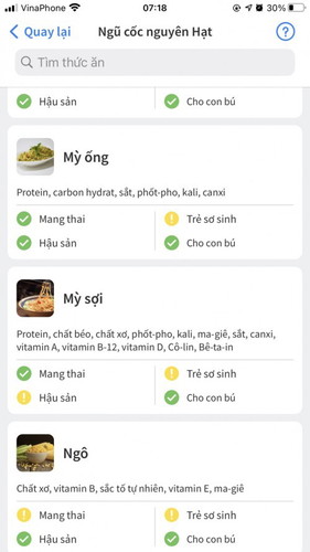 Thắc mắc về những  Vitamin B- (vitamin B-12,B-6,…)