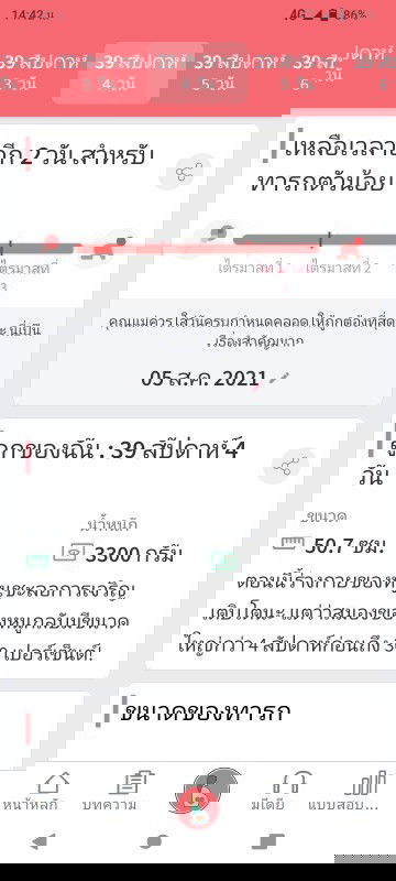 จะถึงกำหนดคลอดแล้วแต่น้องยังเงียบอยู่