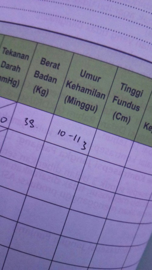Tolong bantu jawab ya bun