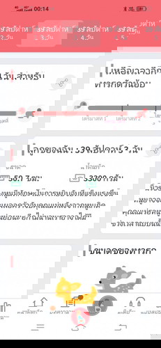 เหลืออีก4วันจะ 40 วีคแล้ว น้องยังไม่มีท่าทีอยากออกมาเลยค่ะ มีใครกำหนด