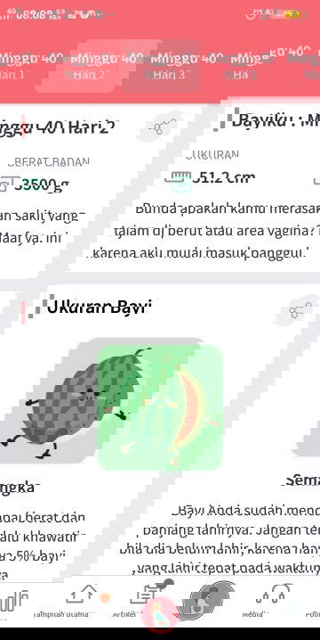 Minta do'a nya yaa mak mak semua, sudah lewat HPL 2 hari, blom ngerasain kontraksi,,