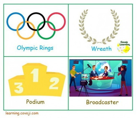 Olympic Vocabulary