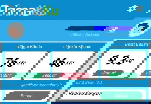 TB diatas garis hitam