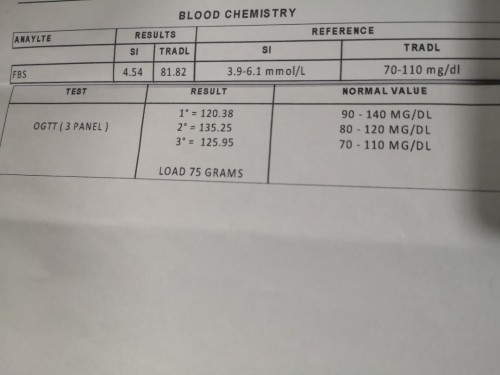 Normal ba ang OGTT result ko?