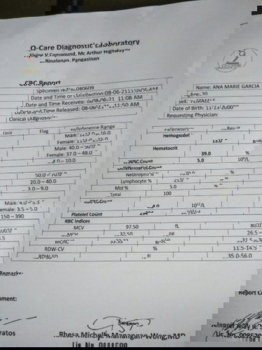 Anu po ibig sabihin bg results? Pasagot po