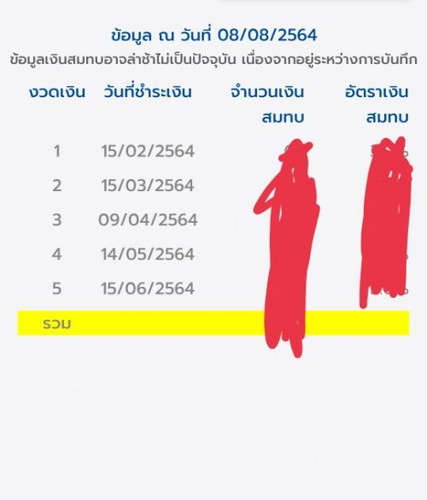 แบบนี้คือเราจ่ายสมทบครบ5เดือนแล้วใช่มั้ยคะ??