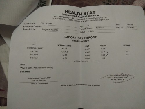 OGTT RESULTS