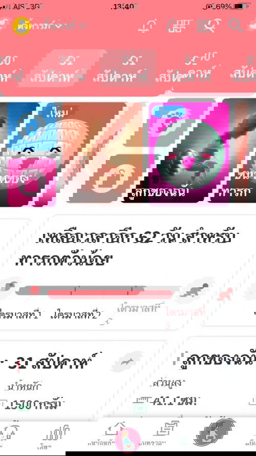 เมื่อไหร่น้ำนมจะไหลหรือมาค่ะ