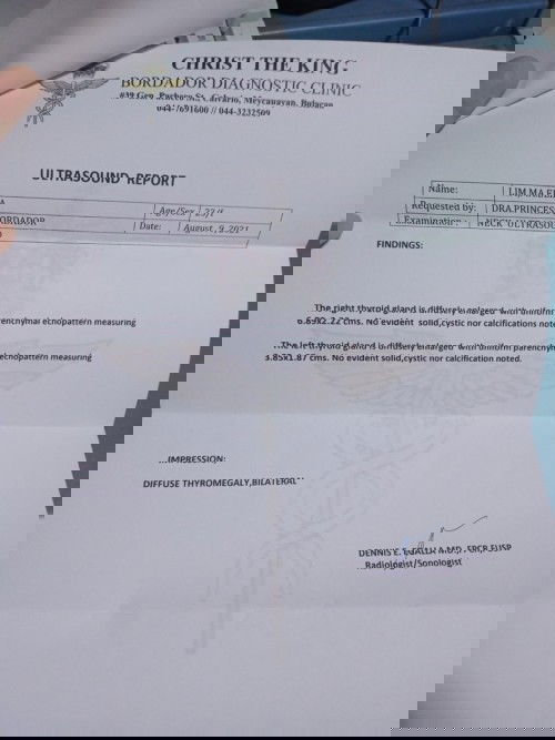 Thyroid Ultrasound / Thyroid Function Test Result