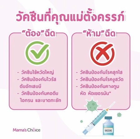 วัคซีนที่แม่ตั้งครรภ์ ควรฉีด