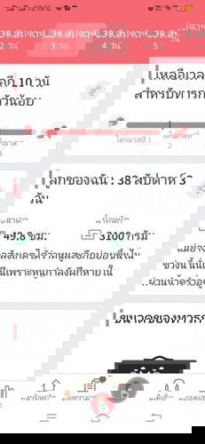 38+3 W
เงียบมากจ้าแม่
