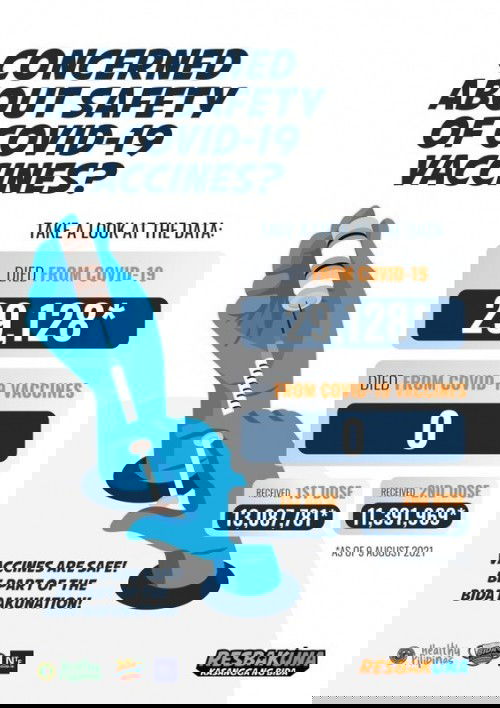 CONCERNED ABOUT SAFETY OF COVID-19 VACCINES? Visit the link