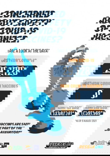 CONCERNED ABOUT SAFETY OF COVID-19 VACCINES? Visit the link