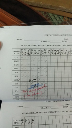 Tanda pegerakan bby