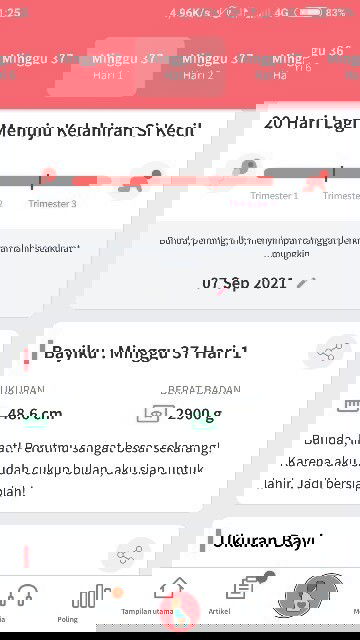 Ketuban Tinggal Sedikit