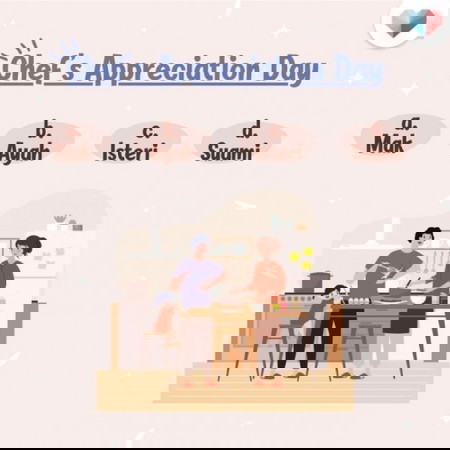 Chef's Appreciation Day! Siapa 'chef' anda?