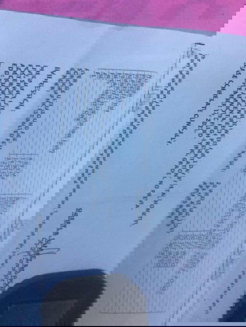 HELLO MOMMIES, PA HELP NAMAN PO KUNG PANO INTINDIHIN ANG ULTRASOUND KO:(