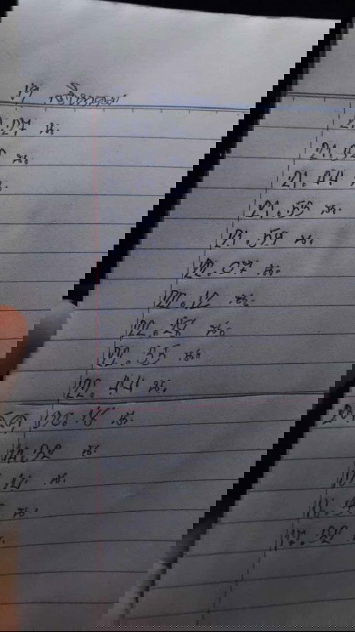 สอบถามแม่ๆหน่อยค่ะ