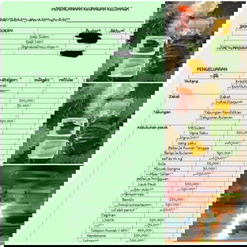 Ilmu perdapuran dan keuangan