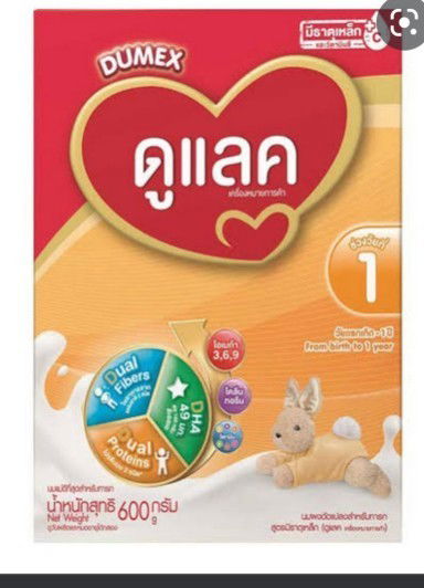 ปัญหาเรื่องนมค่ะ