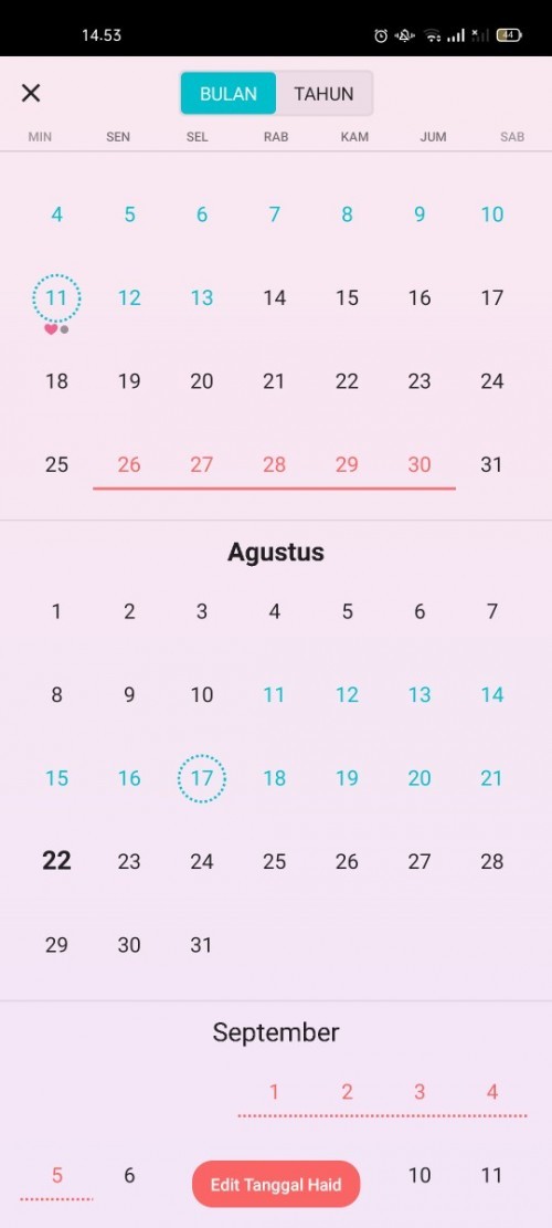 Bingung sma tgl haid