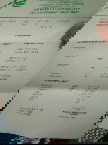 Labolatory result