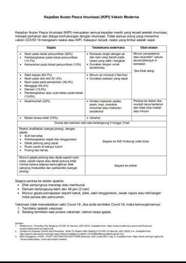 Vaksin Bumil Moderna