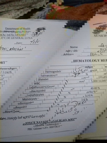 Pahelp po mga momies