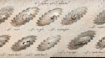 Bentuk puting payudara Flat