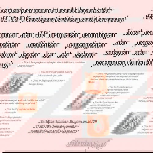 SUNAT PEREMPUAN DILARANG