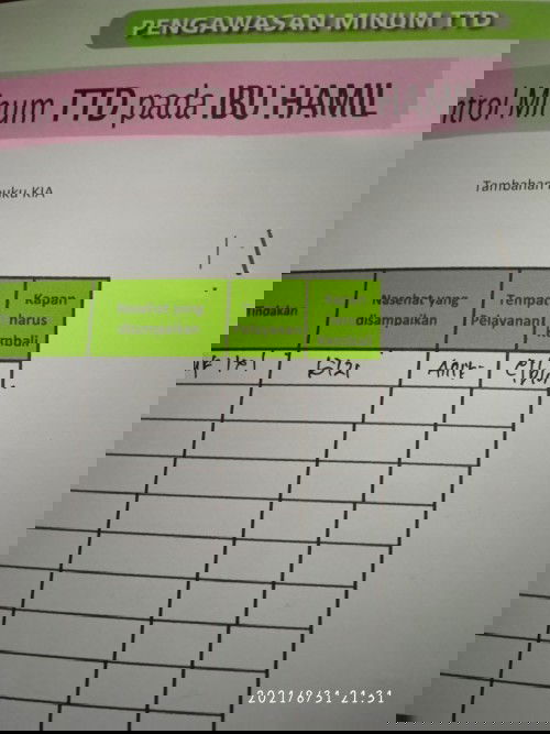 Bunda mau tanya tulisan di bawah kapan harus kembali itu bacanya apa ya🙏