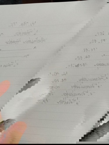 ควรไปหาหมอดีไหมคะ