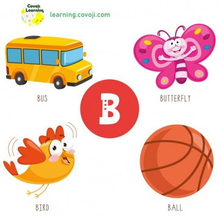 Letter B