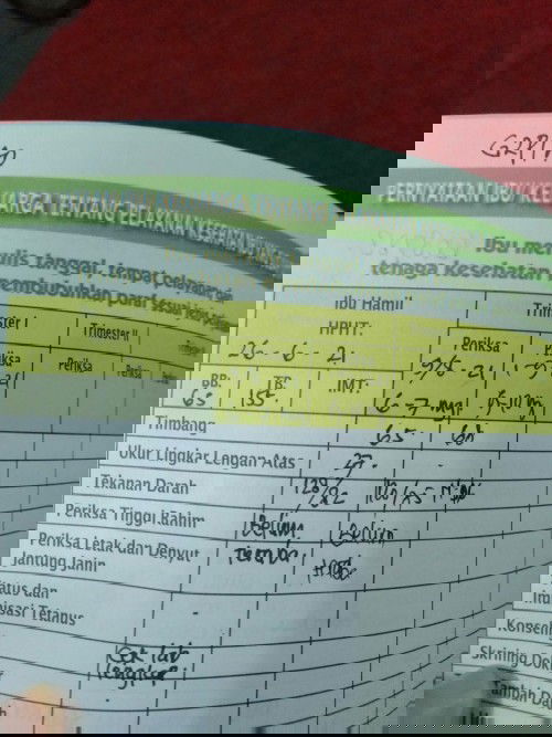 Nanya tentang kehamilan