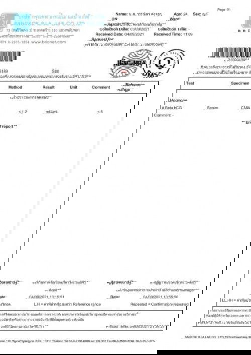 อนุญาตสอบถามนะคะ