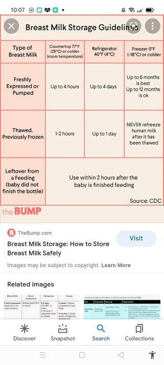 Breastmilk life span