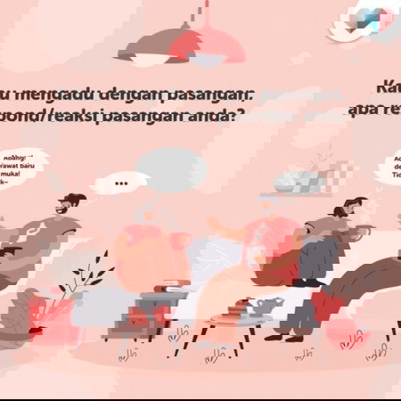 Apa respond/reaksi pasangan anda ya?