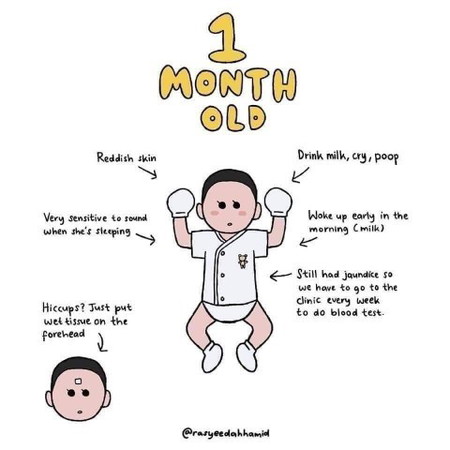 BABY DEVELOPMENT (UNOFFICIAL) ❤️