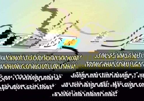 Thường xuyên hỏi con những câu hỏi này.Con sẽ tự bảo vệ bản thân thật tốt.