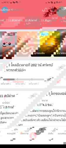 ขอสอบถามหน่อยค่ะ
