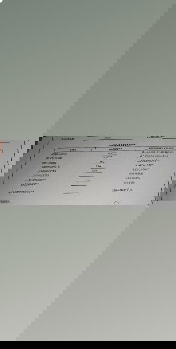 COMPLETE BLOOD COUNT