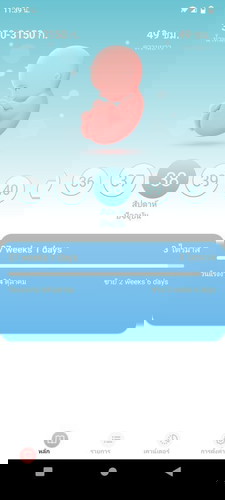 ต้องขุนน้ำหนักอย่างไรดี