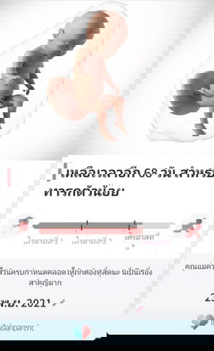 30+1W ของลูกอะไรที่สำคัญมากๆแนะนำหน่อยค่ะ เช่นพวกยาทามียาอะไรบ้างแม่ซื้อเสื้อผ้าเยอะ