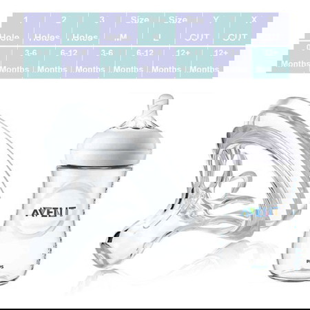 Avent Classic Teat